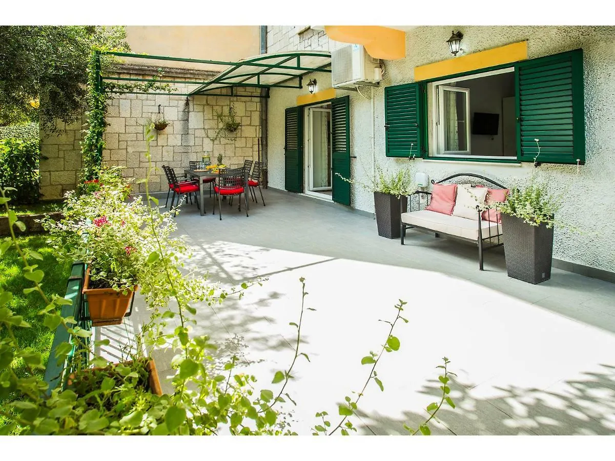 Spaladium - City Center Apartments location